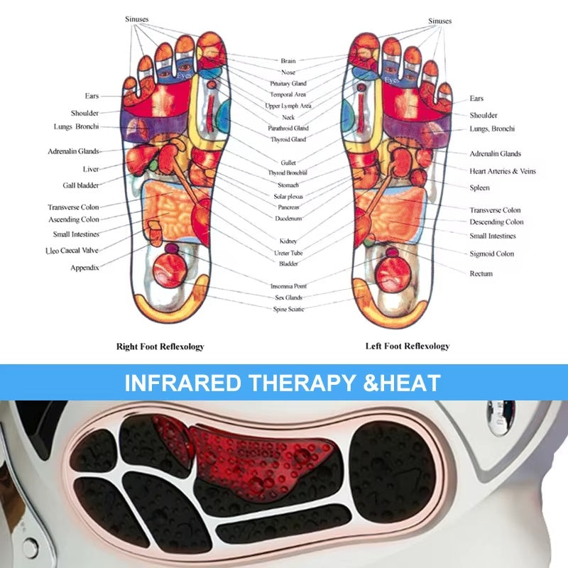 Full Body Soothing Pulse Massager Home Foot Easy Enjoy Meridian Instrument Deep Relaxation Foot Massager