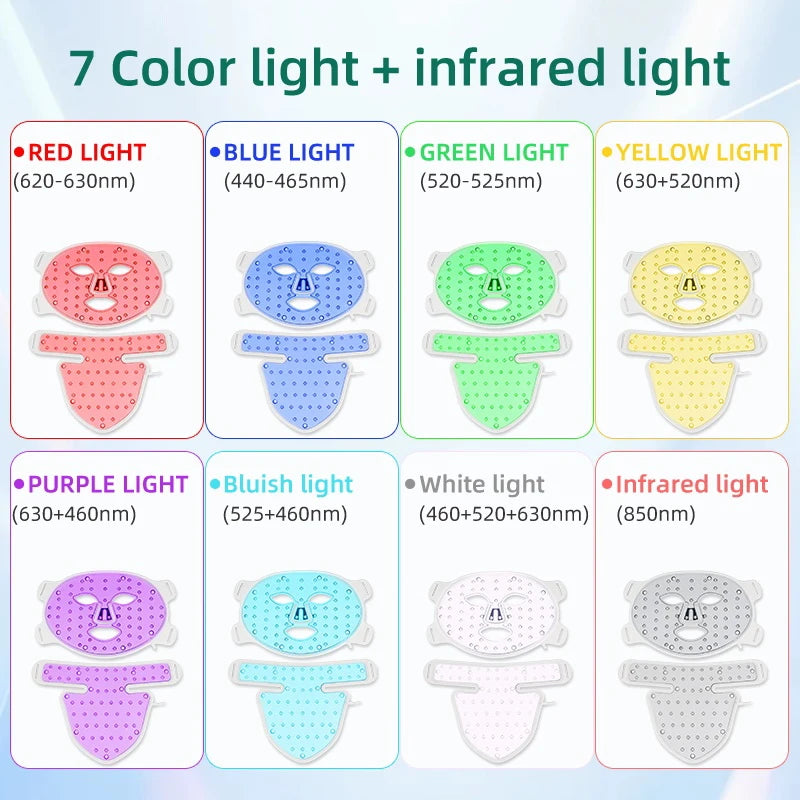 Red Light Near Infrared Therapy LED 8 Colors Face Mask and Neck Anti Aging Wrinkle Acne Pore Oil Control Skin Tighten Whiten